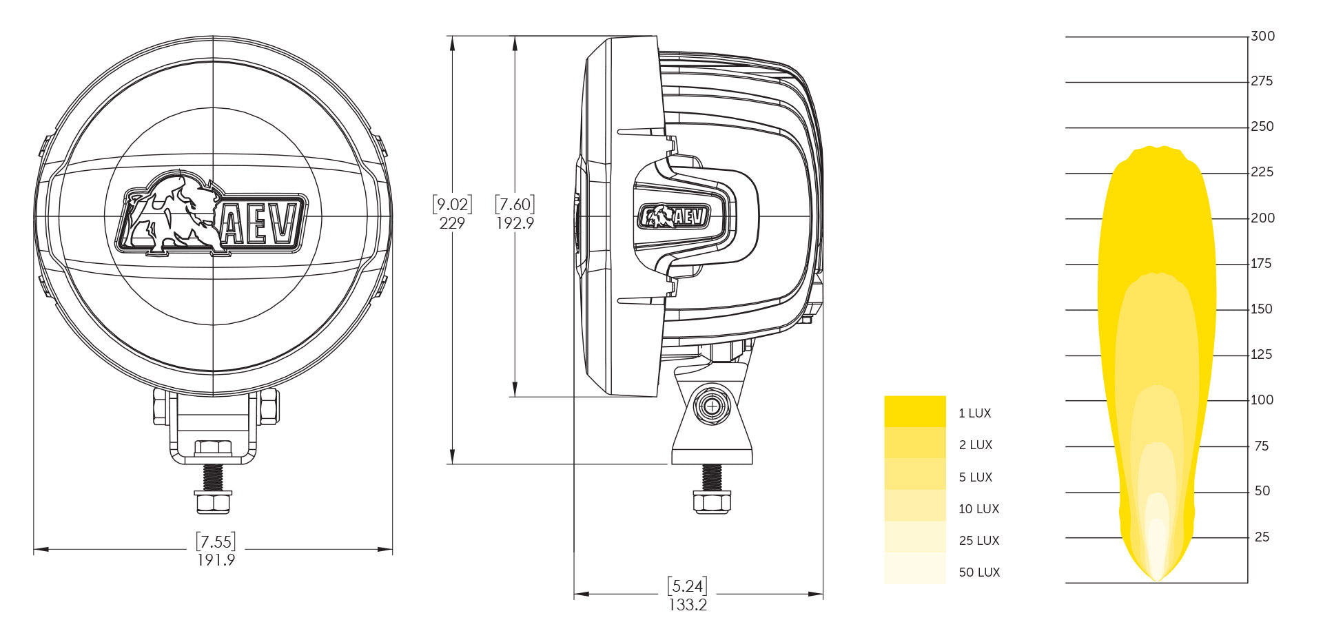 7000 Series LED Off-Road Light Kit 1